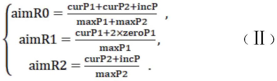 New energy power station equalization group control power generation control method and device