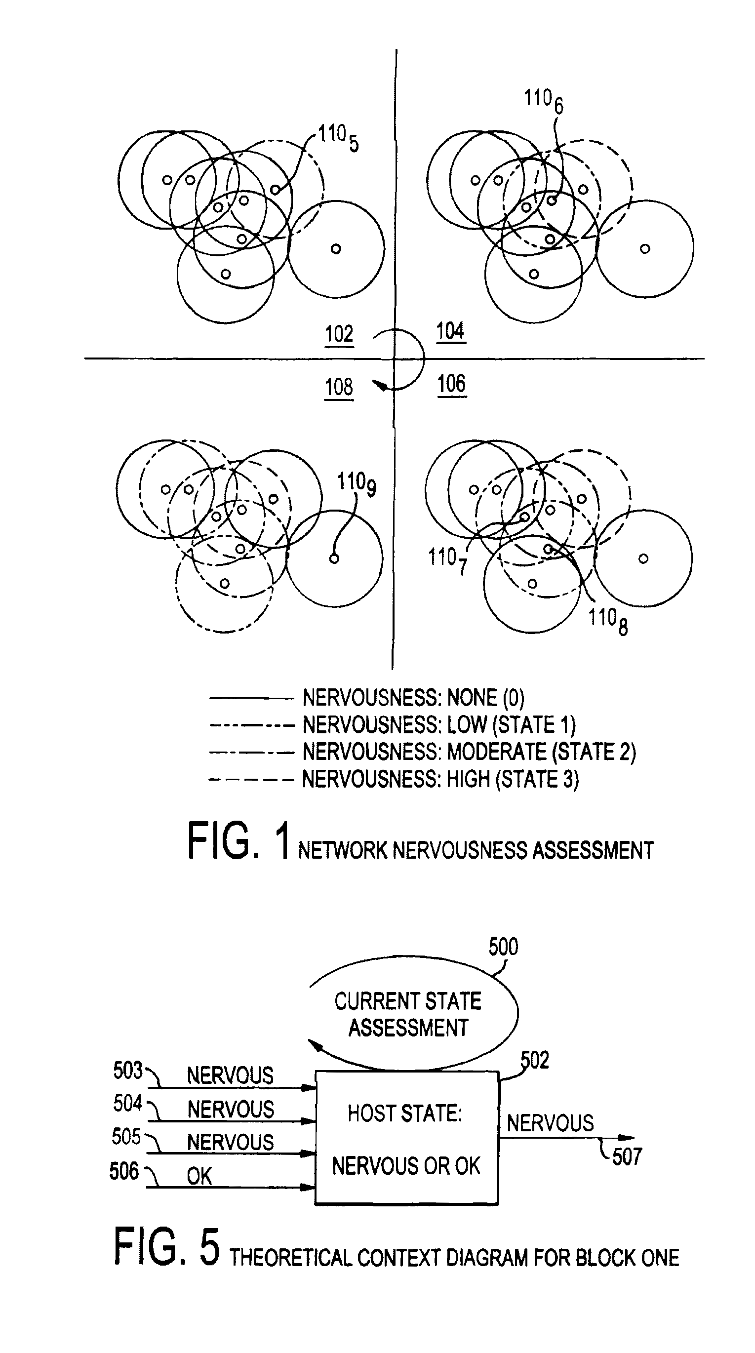 Emergent network defence