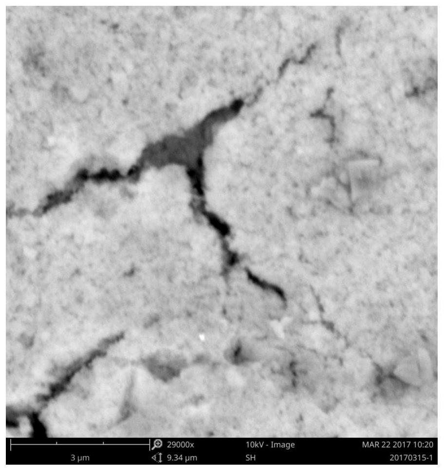 Preparation method of zirconia ceramic ultrafiltration membrane