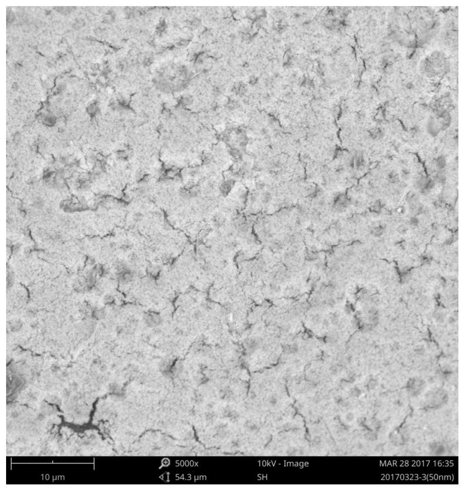 Preparation method of zirconia ceramic ultrafiltration membrane