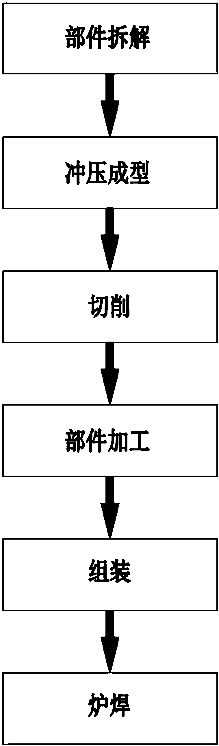 Stainless steel water meter shell blank and machining method thereof, stainless steel water meter shell and water meter