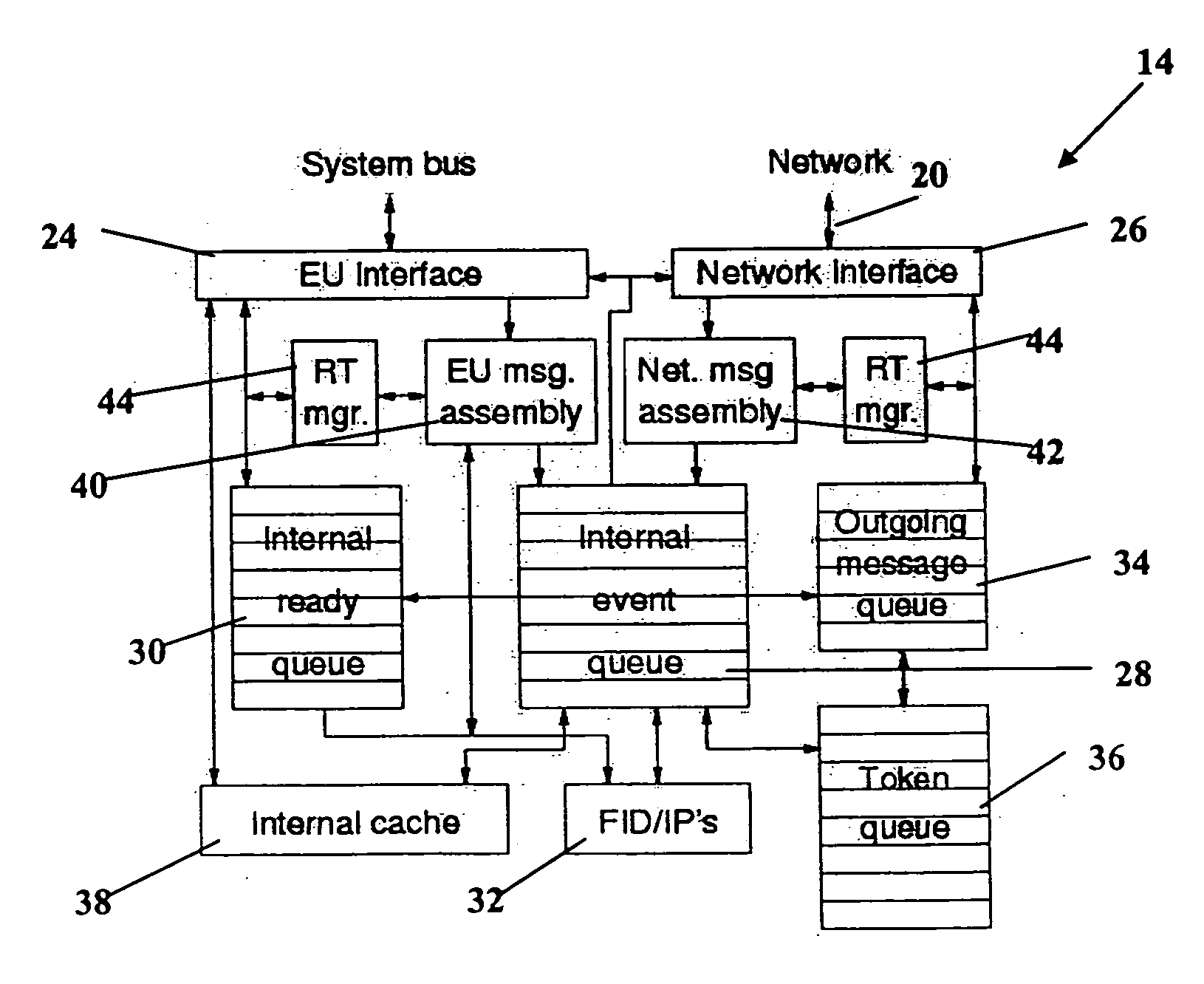 Method and apparatus for real-time multithreading