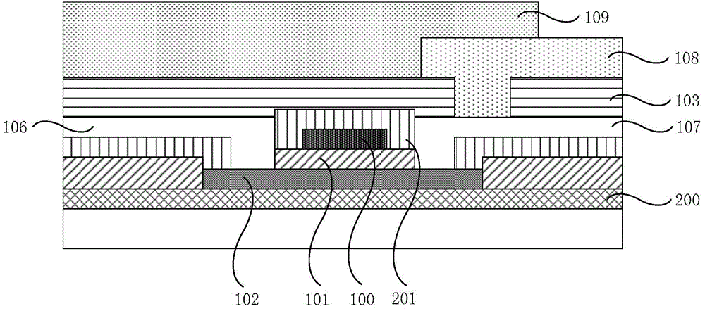 Array substrate, manufacturing method thereof and display device