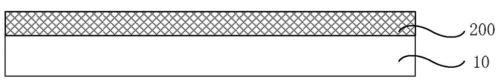 Array substrate, manufacturing method thereof and display device