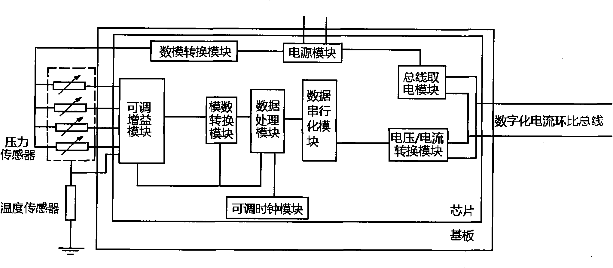 Down-hole pressure and weighing sensing system chip