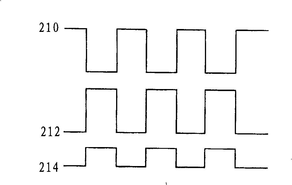 Shift register circuit and pull-up unit thereof