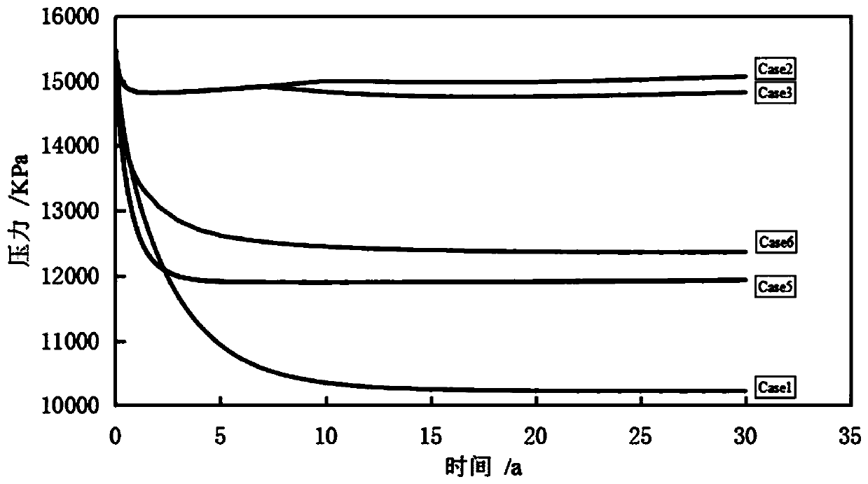 Novel geothermal recharge method for horizontal well