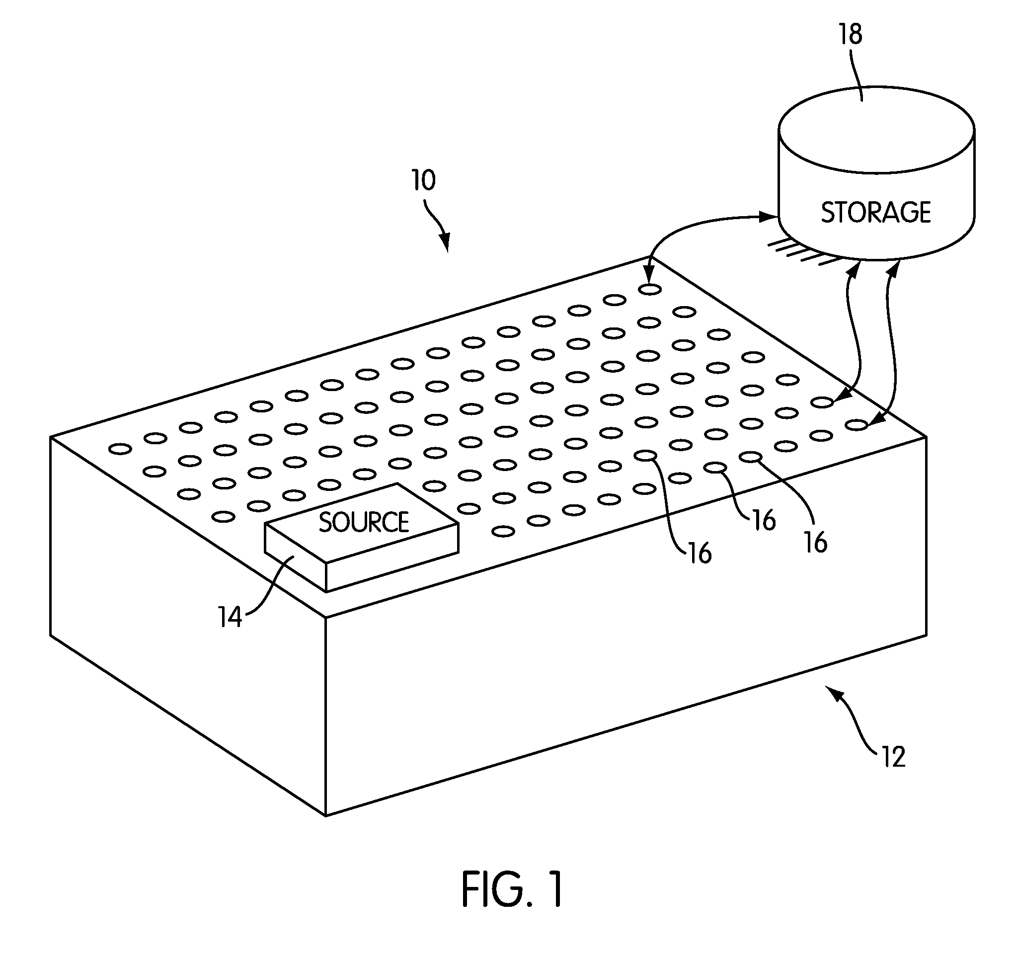 System and method of processing data on a peripheral device