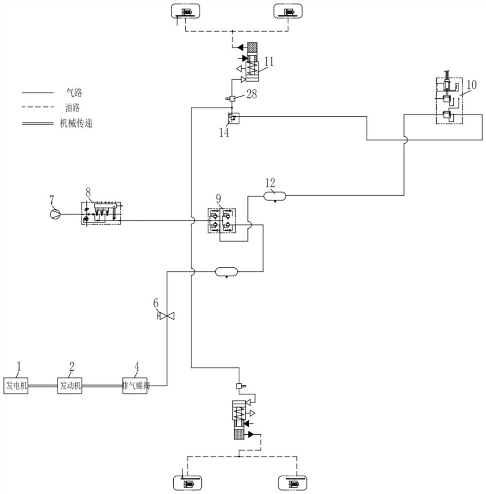 Brake system and vehicle