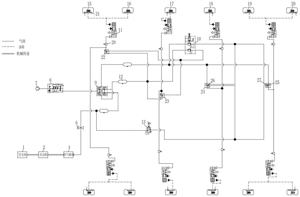 Brake system and vehicle