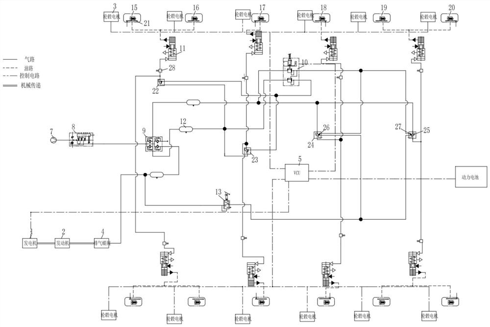 Brake system and vehicle