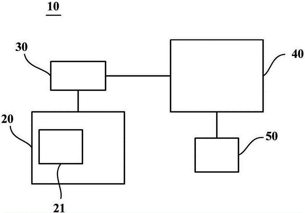 Refrigerator and method and device for detecting influence of odor in refrigerator storage chambers on smell