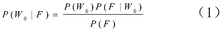 Chinese word selection filling method