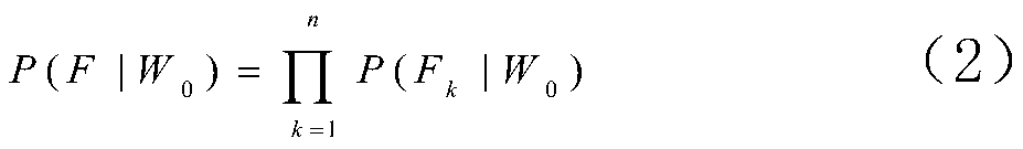 Chinese word selection filling method