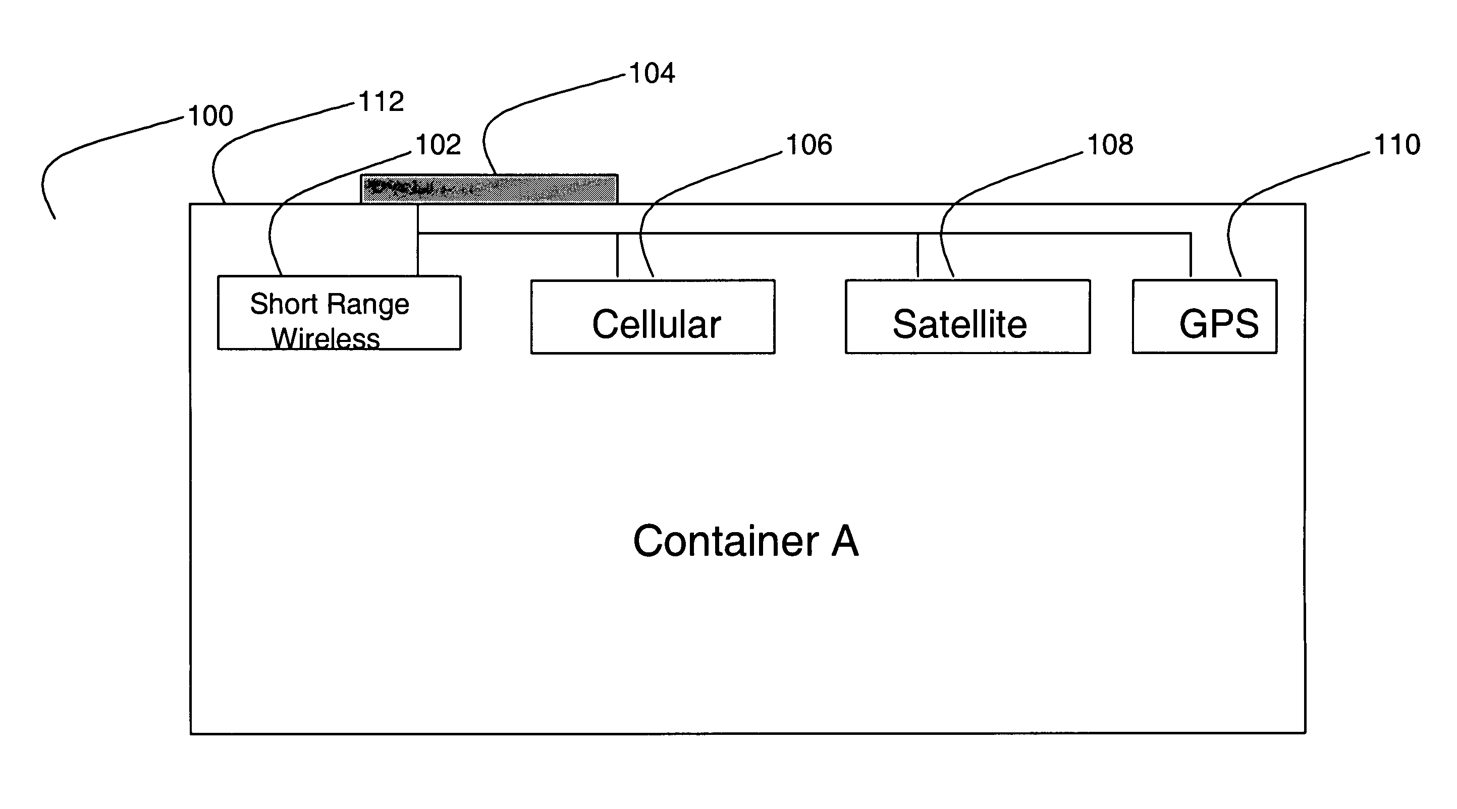 System and method for an integrated antenna in a cargo container monitoring and security system