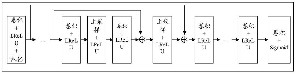 Image processing method and device