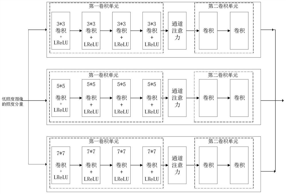 Image processing method and device