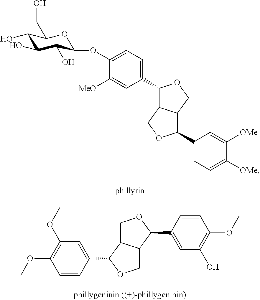 Application of a phillyrin/phillygeninin composition in preparing a medicine or health care product for alleviating or/and treating viral diseases, and medicine or health care product for treating viral diseases