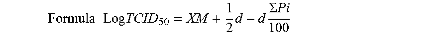 Application of a phillyrin/phillygeninin composition in preparing a medicine or health care product for alleviating or/and treating viral diseases, and medicine or health care product for treating viral diseases