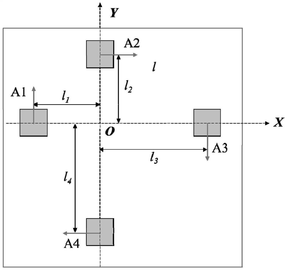 Method and system for expanding detection range of gyroscope