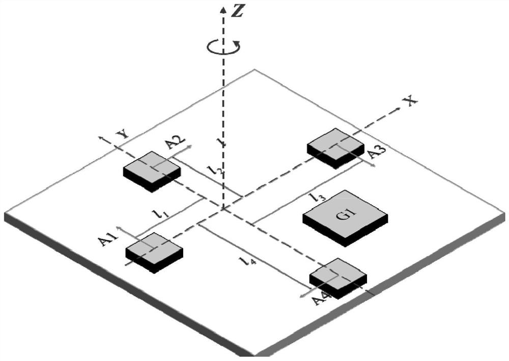 Method and system for expanding detection range of gyroscope