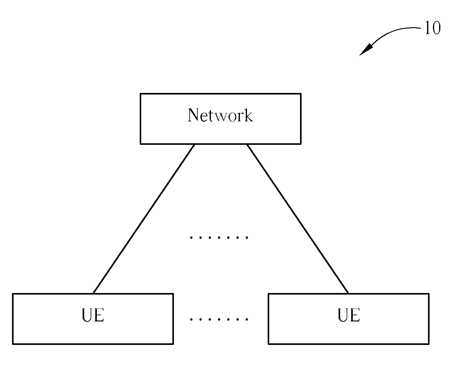 Method and Apparatus for Handling Scheduling Information Report