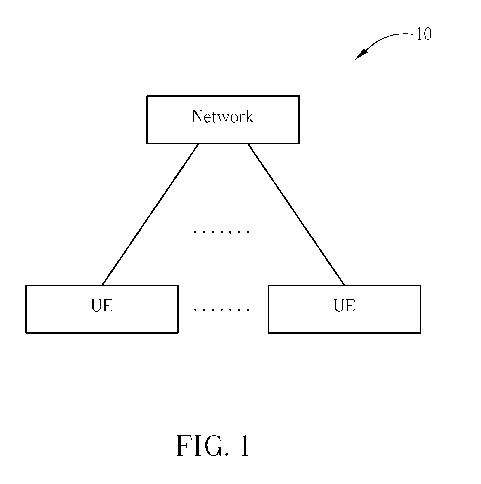 Method and Apparatus for Handling Scheduling Information Report