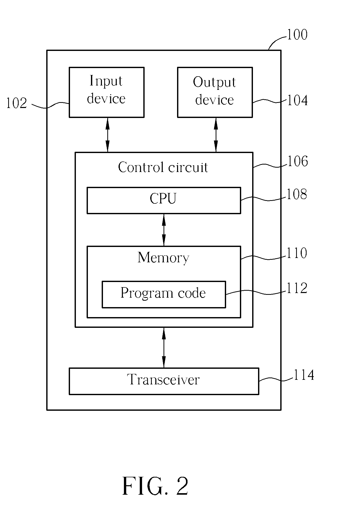 Method and Apparatus for Handling Scheduling Information Report