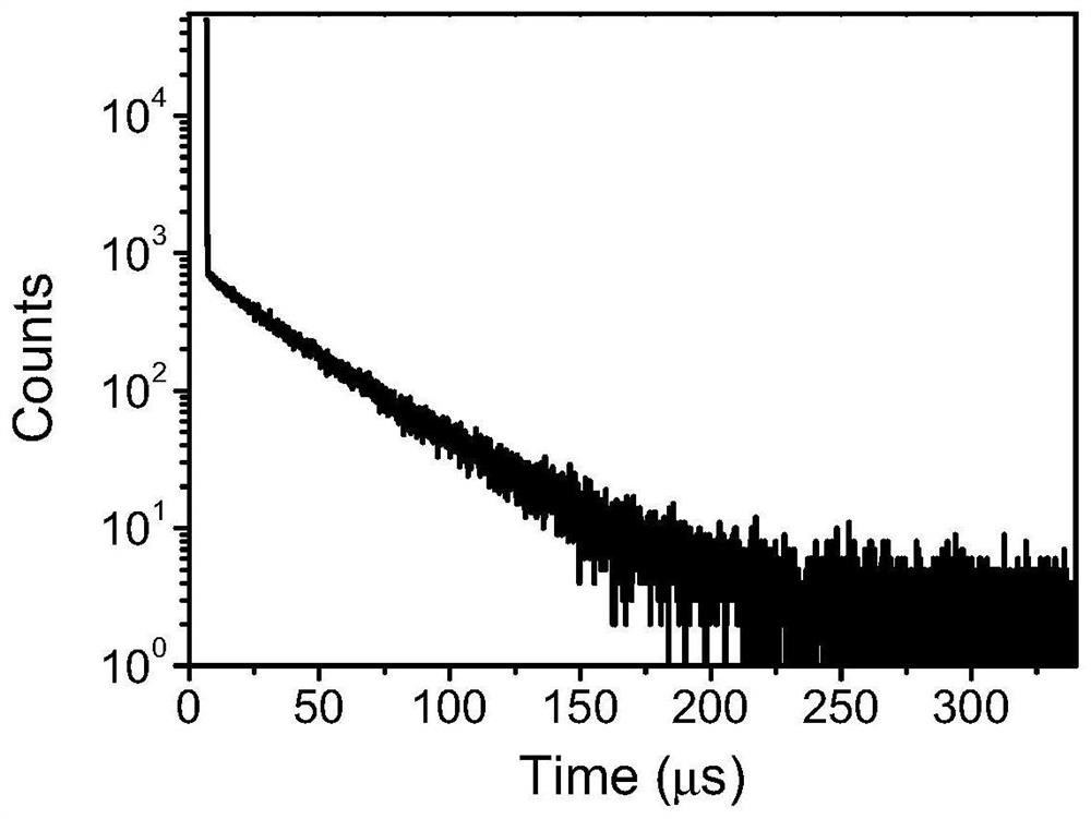 Luminescent compound, luminescent layer material, organic electroluminescent device, and electronic device