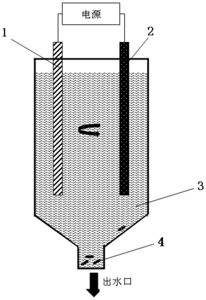 Sewage treatment system, sewage treatment method and adjustable power supply