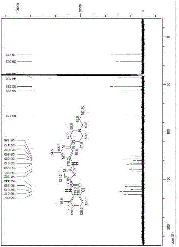 Thiazole heterocyclic compounds, and preparation method and application thereof