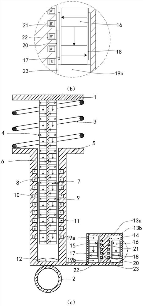 Multifunctional hybrid electromagnetic vibration reduction system