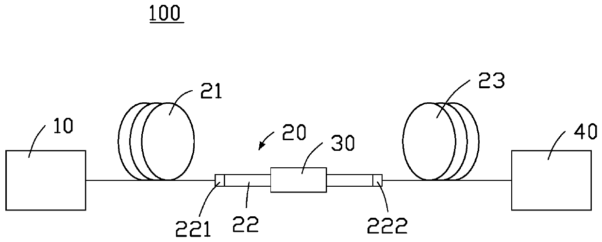 Optical fiber pressure sensor and testing method thereof