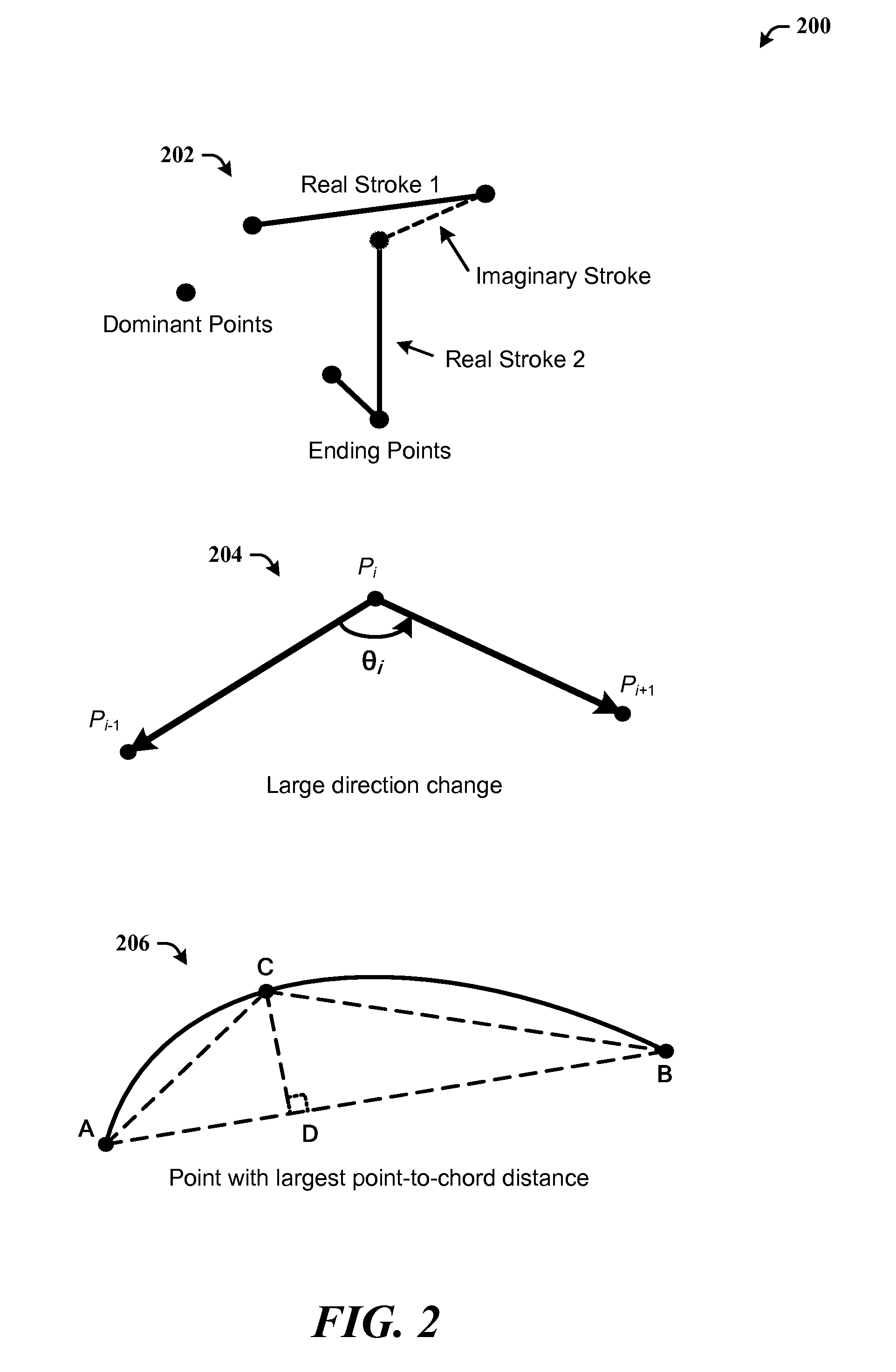 Feature design for hmm-based handwriting recognition