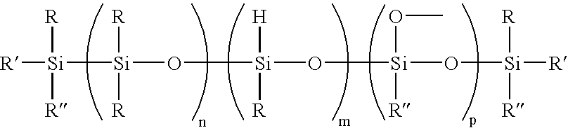 Foams and methods for making the same