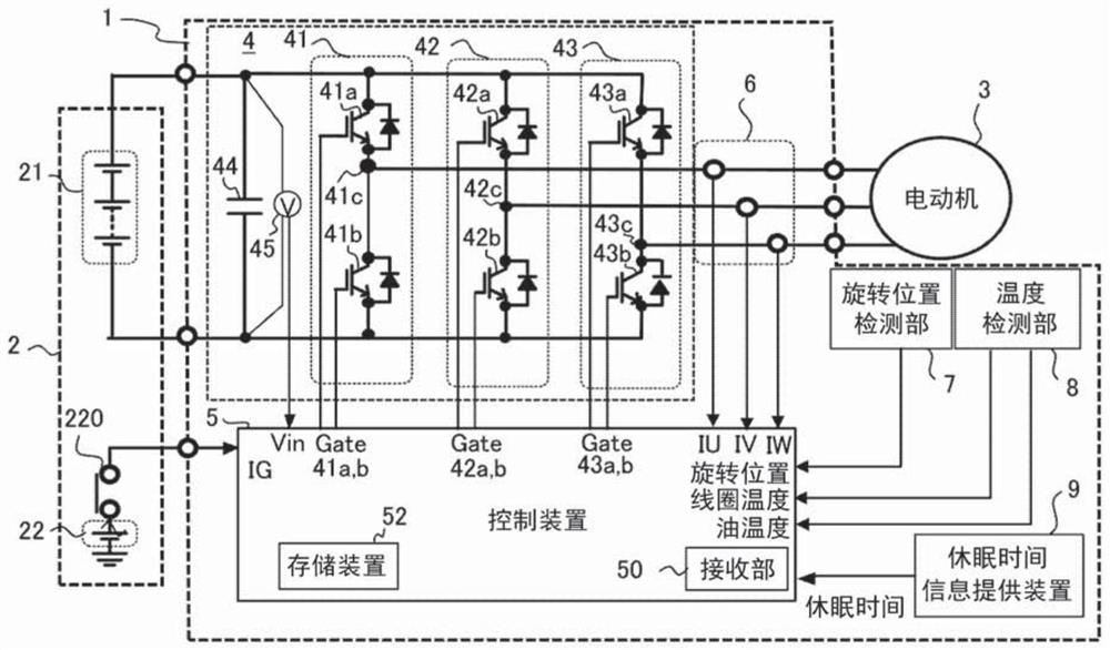 Inverter device