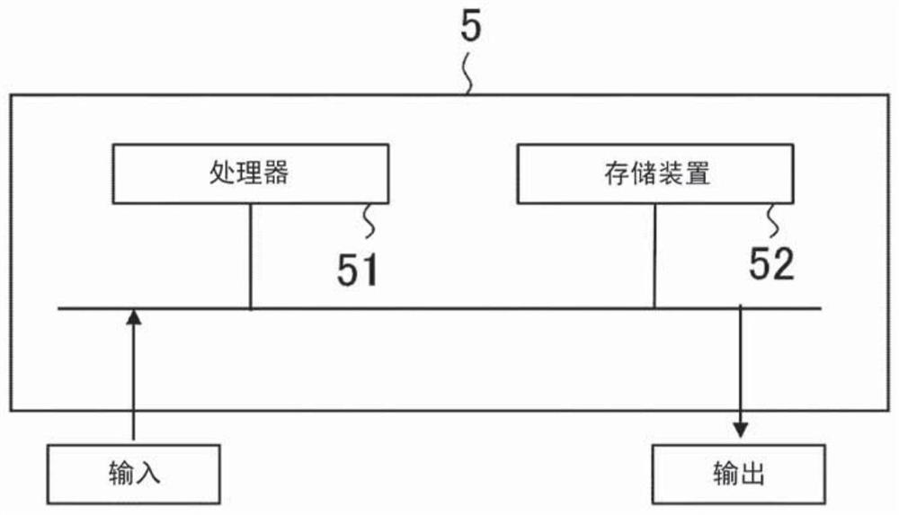 Inverter device