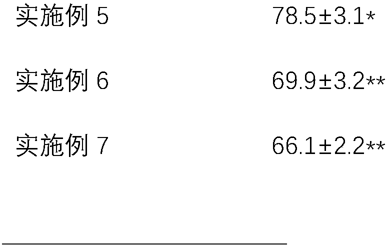 Myocarditis treating Chinese herbal composition and preparation method thereof