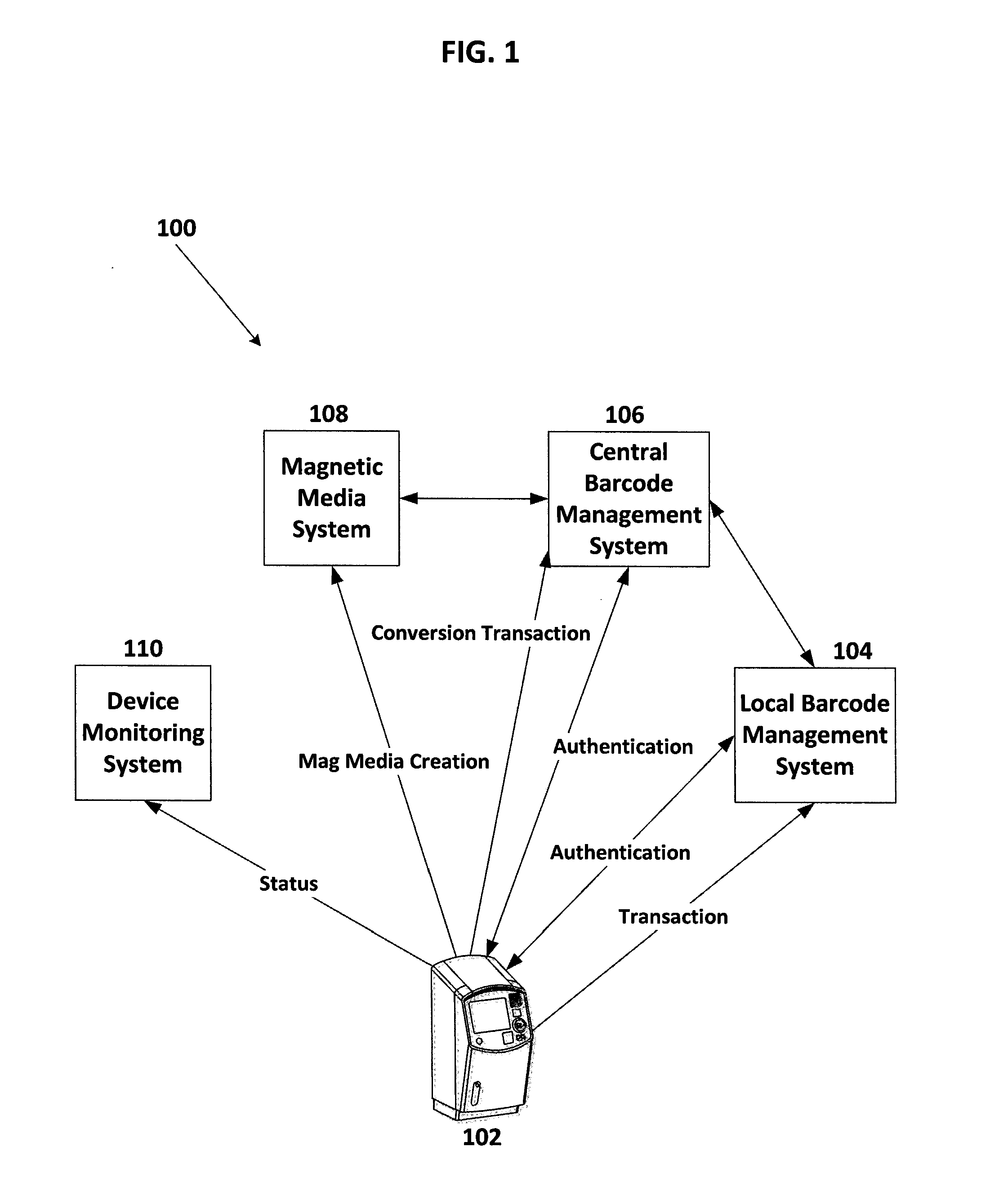 Barcode to magnetic media converter