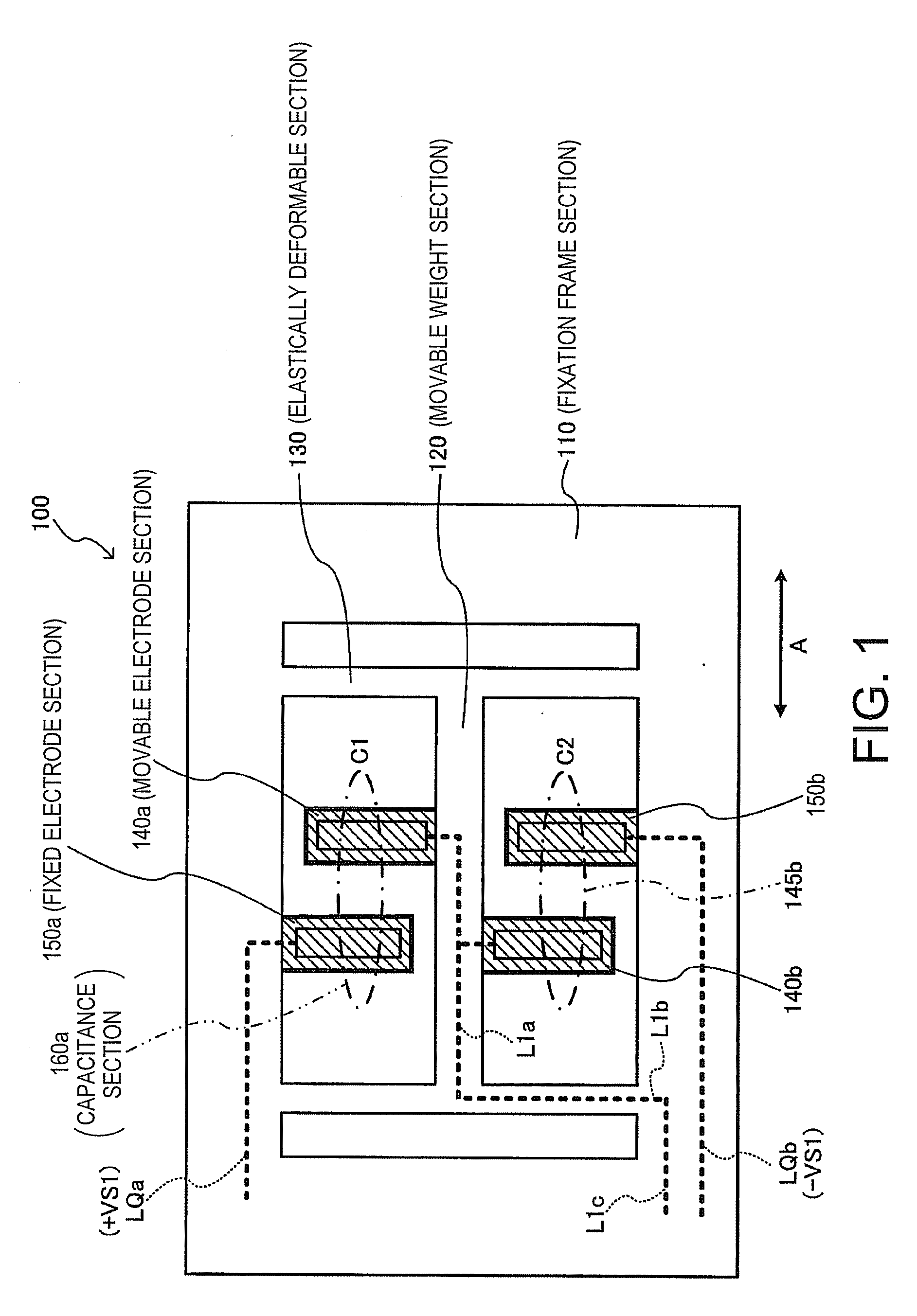 Physical quantity sensor, electronic device, and method of manufacturing physical quantity sensor