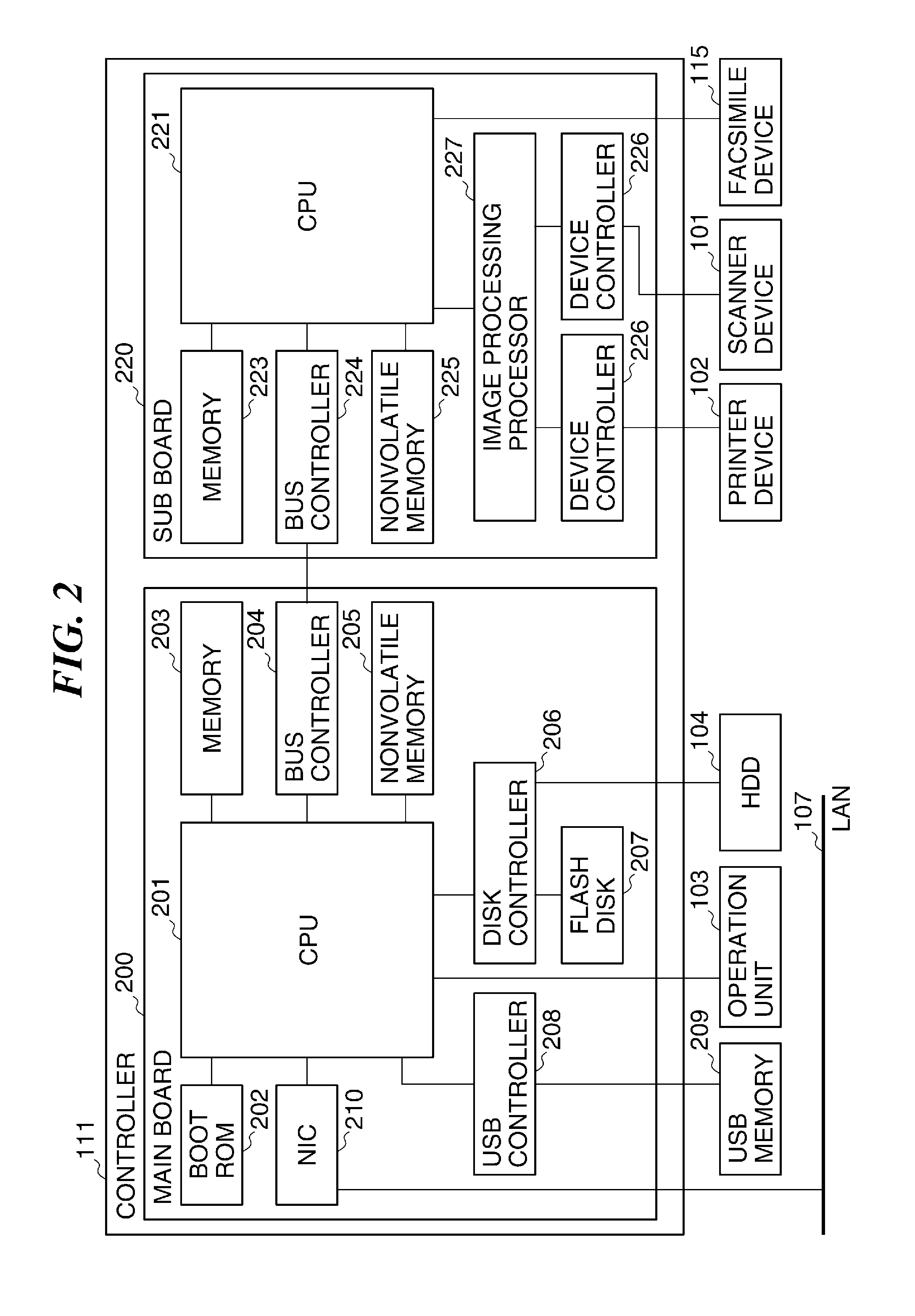 Image forming apparatus having hibernation function, control method therefor, and storage medium