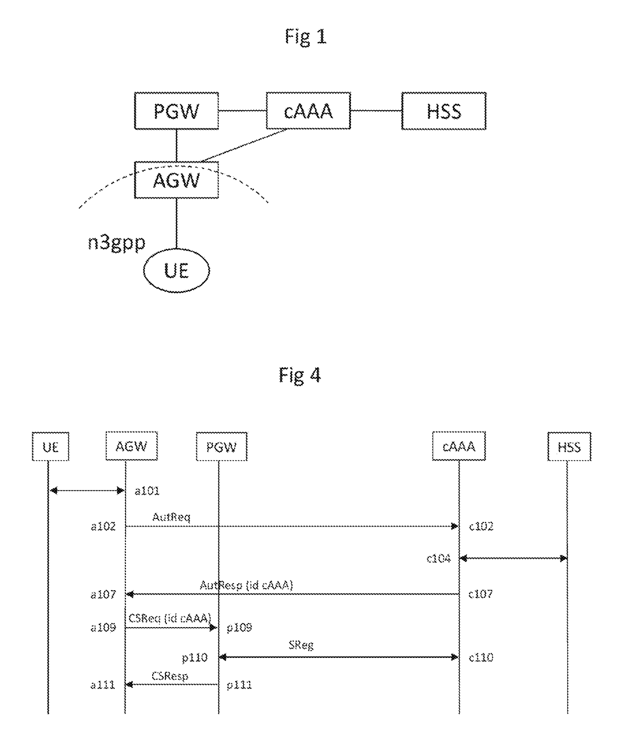 Method and device for identifying visited and home authentication servers