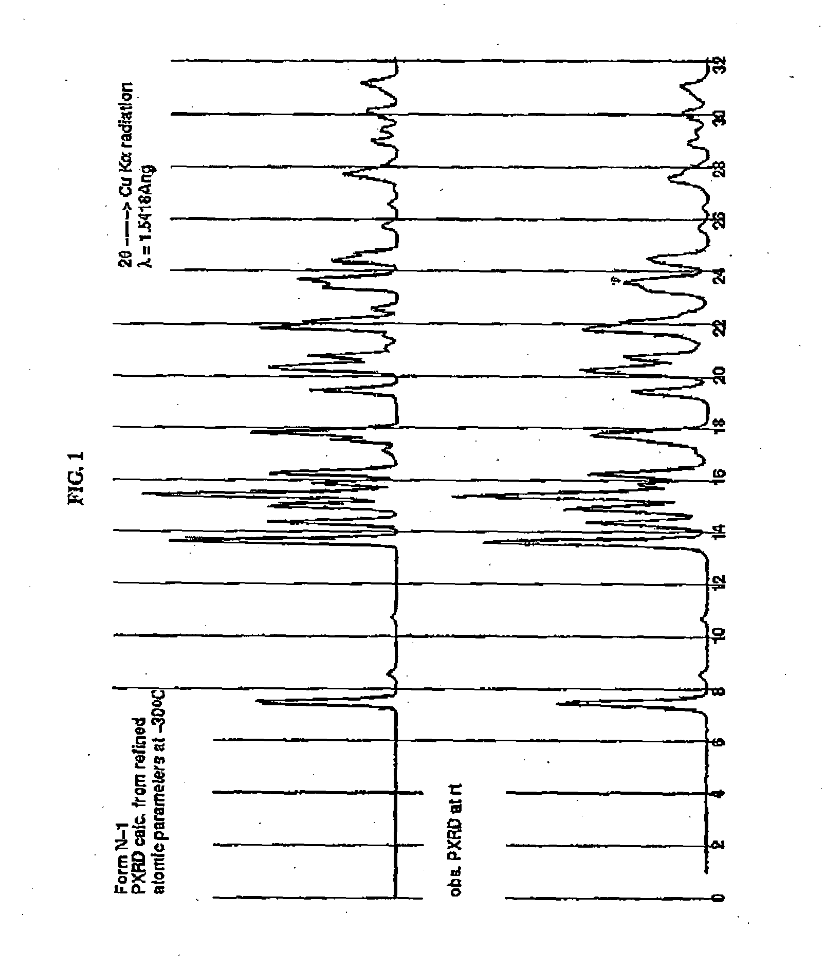 Fused heterocyclic compounds useful as modulators of nuclear hormone receptor function