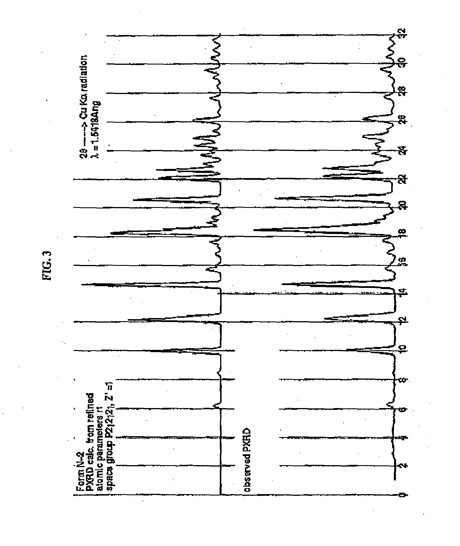 Fused heterocyclic compounds useful as modulators of nuclear hormone receptor function