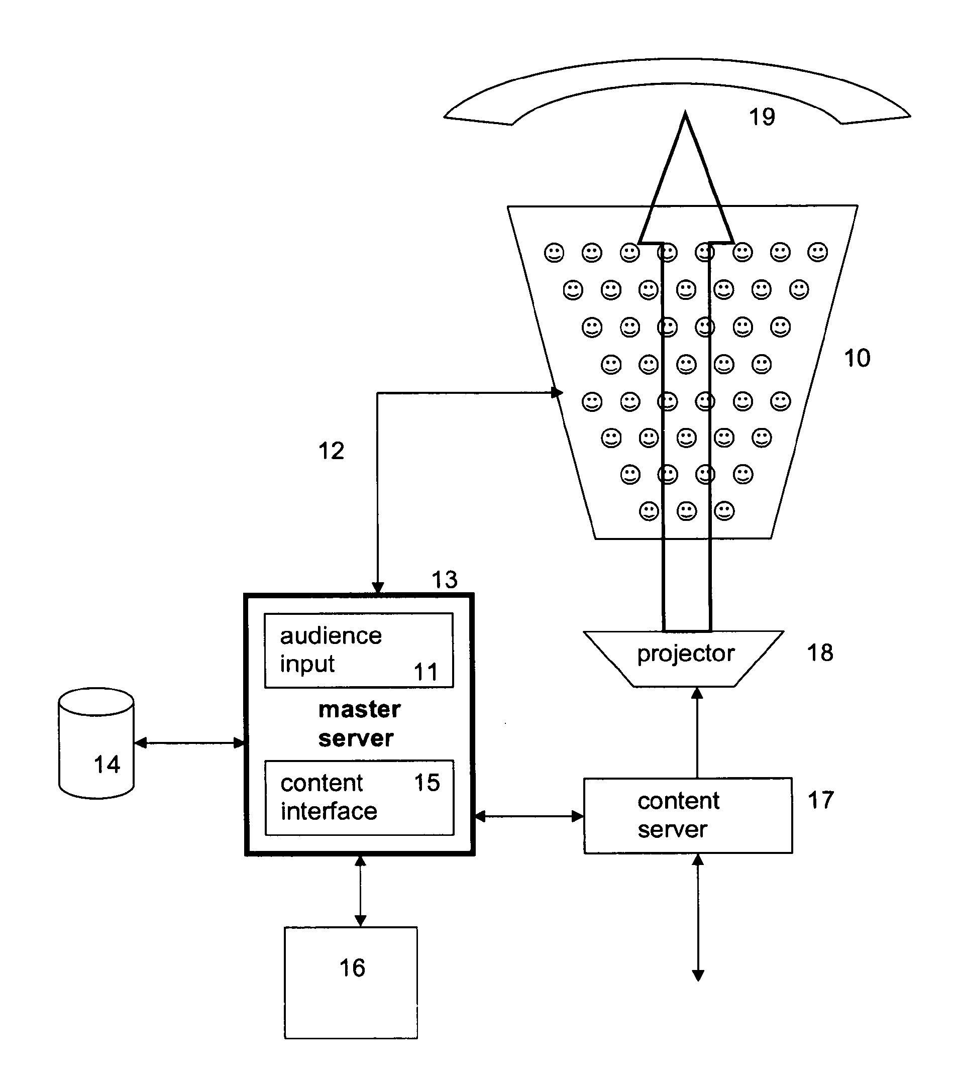 Method for interactive digital cinema system