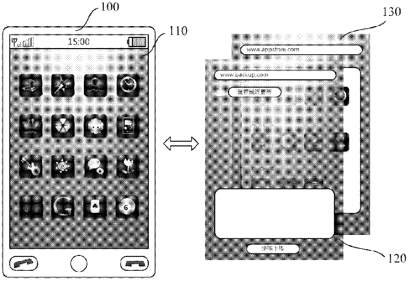 Method for carrying out rapid Internet operation on mobile equipment