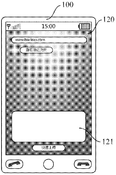 Method for carrying out rapid Internet operation on mobile equipment