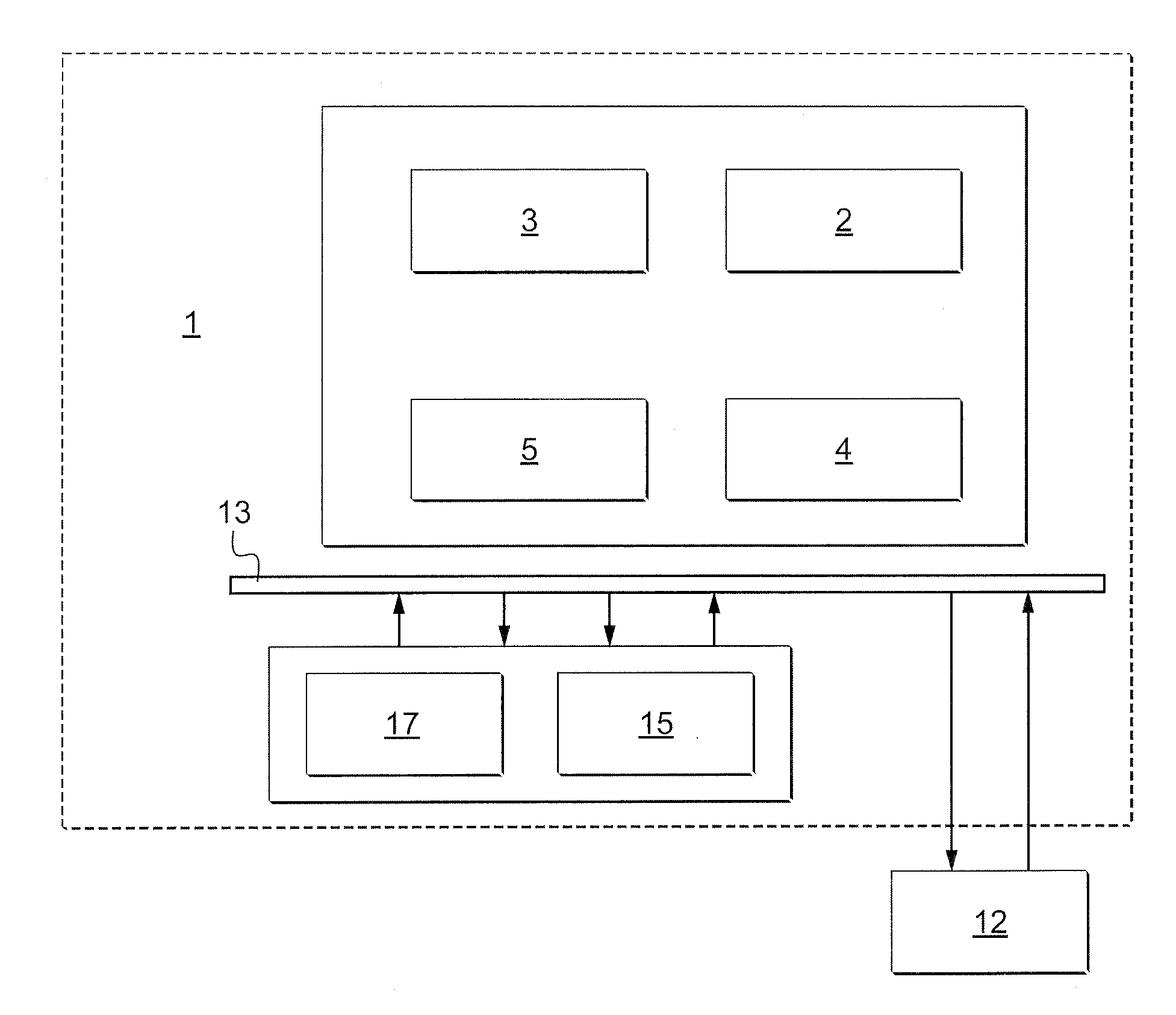 System and method for situation specific generation and assessment of risk profiles and start of suitable action for protection of vehicles