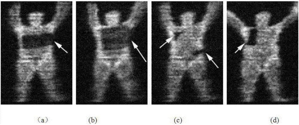 Terahertz imaging security inspection equipment and image processing and identification method