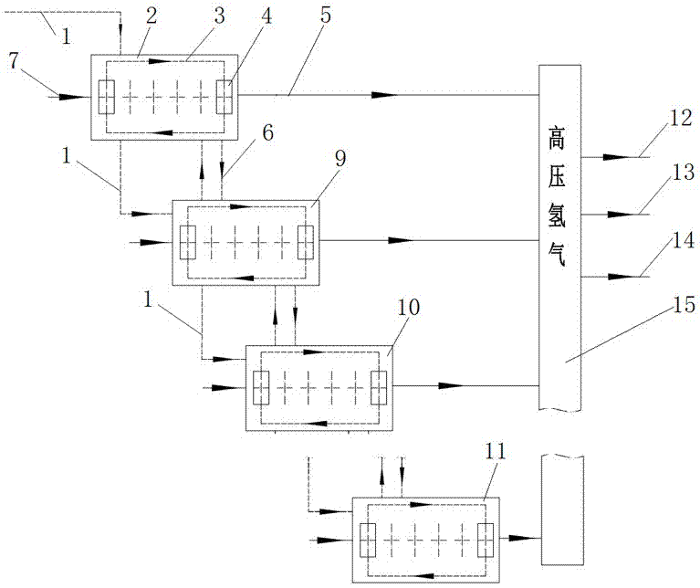 Energy gradient utilization type hydrogen thermal compression system